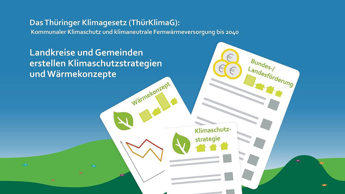 Förderung von Klimaschutzstrategien u. Wärmekonzepten